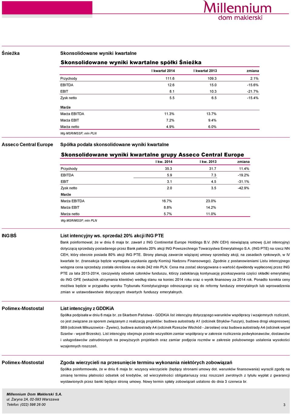 % Wg MSR/MSSF; mln PLN Asseco Central Europe SpÇłka podała skonsolidowane wyniki kwartalne Skonsolidowane wyniki kwartalne grupy Asseco Central Europe I kw. 214 I kw. 213 zmiana Przychody 35.3 31.