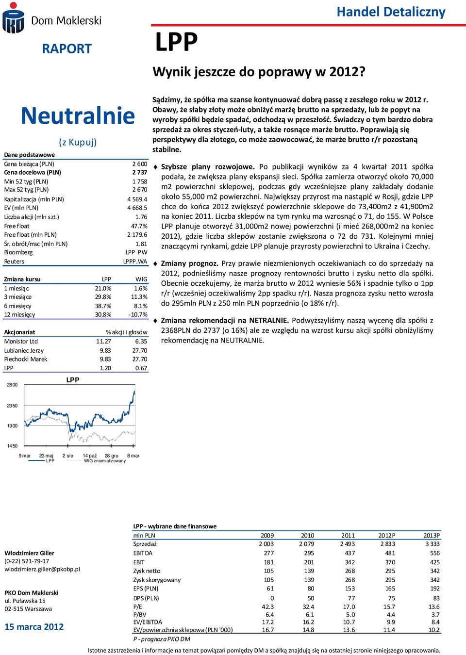 5 Liczba akcji (mln szt.) 1.76 Free float 47.7% Free float (mln PLN) 2179.6 Śr. obrót/msc (mln PLN) 1.81 LPP PW LPPP.WA Zmiana kursu LPP WIG 1 miesiąc 21.0% 1.6% 3 miesiące 29.8% 11.3% 6 miesięcy 38.