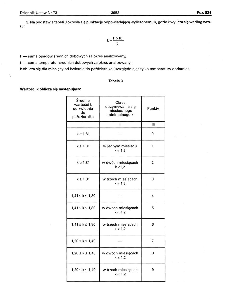 dobowych za okres analizowany. k oblicza się dla miesięcy od kwietnia do października (uwzględniając tylko temperatury dodatnie).