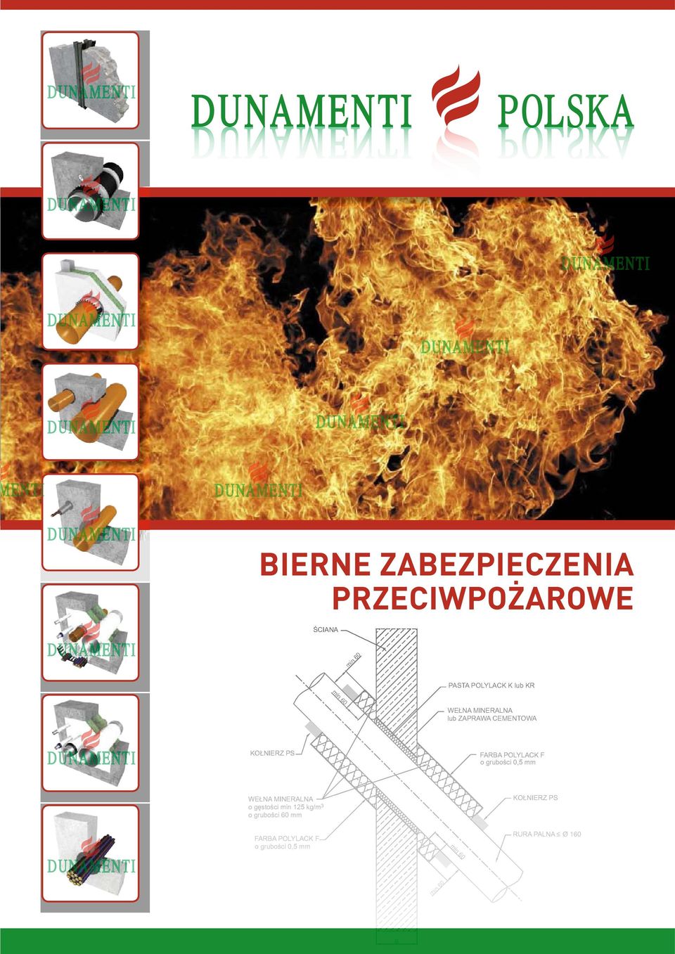 ZAPRAWA AWA CEMENTOWA KOŁNIERZ PS WEŁNA MINERALNA o