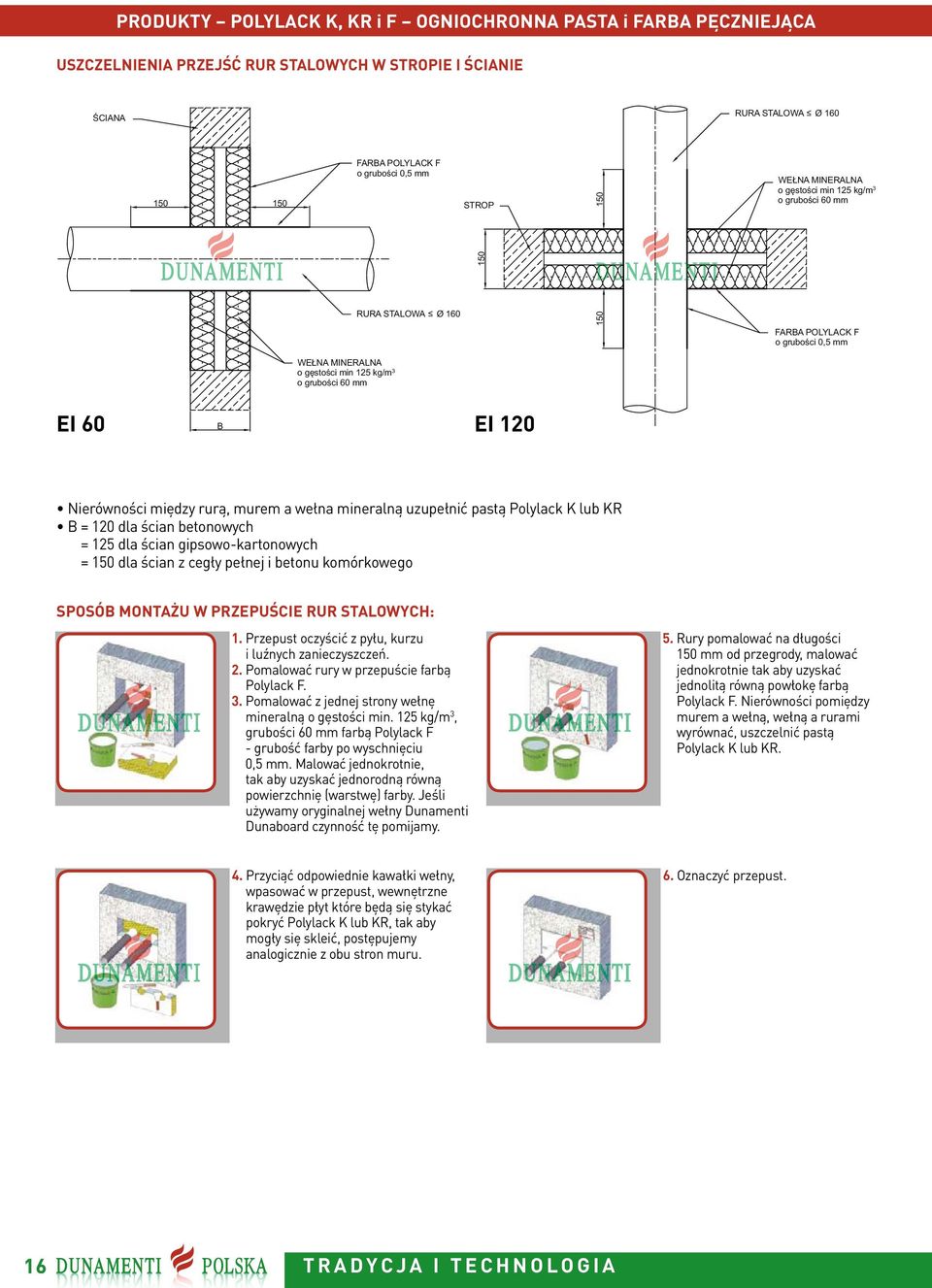K lub KR = 120 dla ścian betonowych = 125 dla ścian gipsowo-kartonowych = dla ścian z cegły pełnej i betonu komórkowego RURA STALOWA Ø 160 o gęstości min 125 kg/m 3 120 DLA ŚCIAN ETONOWYCH DLA ŚCIAN