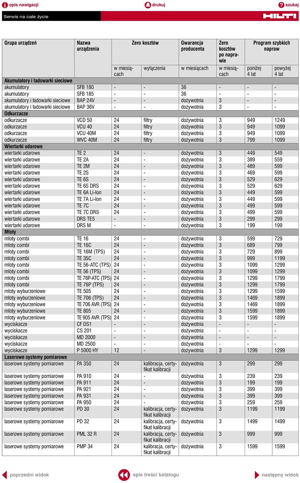 36V - - dożywotnia 3 - - Odkurzacze odkurzacze VCD 50 24 filtry dożywotnia 3 949 1249 odkurzacze VCU 40 24 filtry dożywotnia 3 949 1099 odkurzacze VCU 40M 24 filtry dożywotnia 3 949 1099 odkurzacze