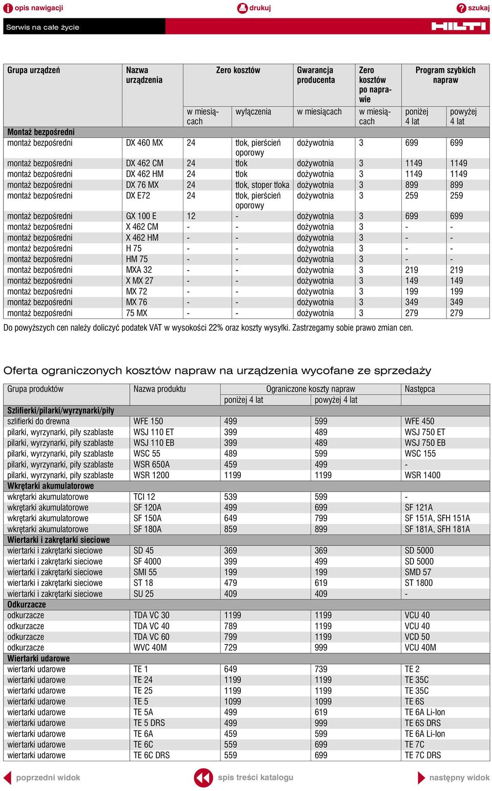 dożywotnia 3 1149 1149 montaż bezpośredni DX 76 MX 24 tłok, stoper tłoka dożywotnia 3 899 899 montaż bezpośredni DX E72 24 tłok, pierścień dożywotnia 3 259 259 oporowy montaż bezpośredni GX 100 E 12