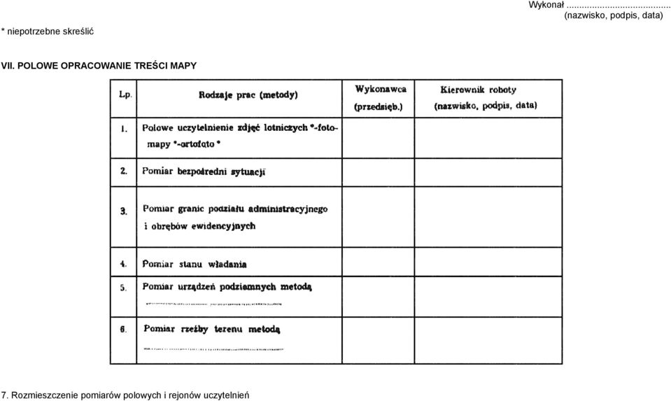 POLOWE OPRACOWANIE TREŚCI MAPY