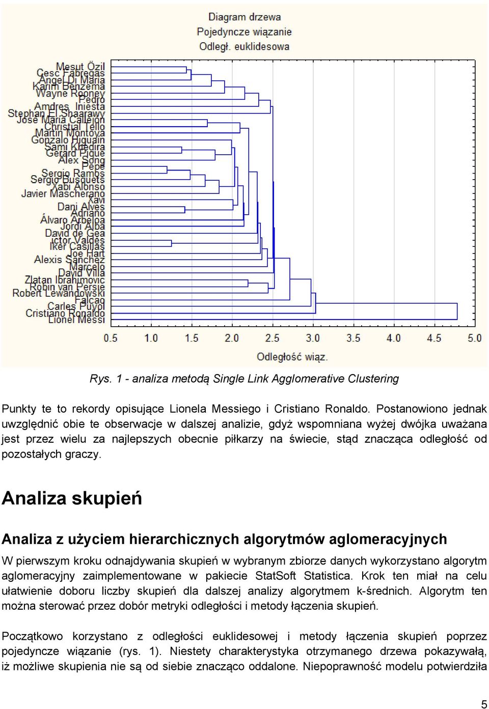 pozostałych graczy.