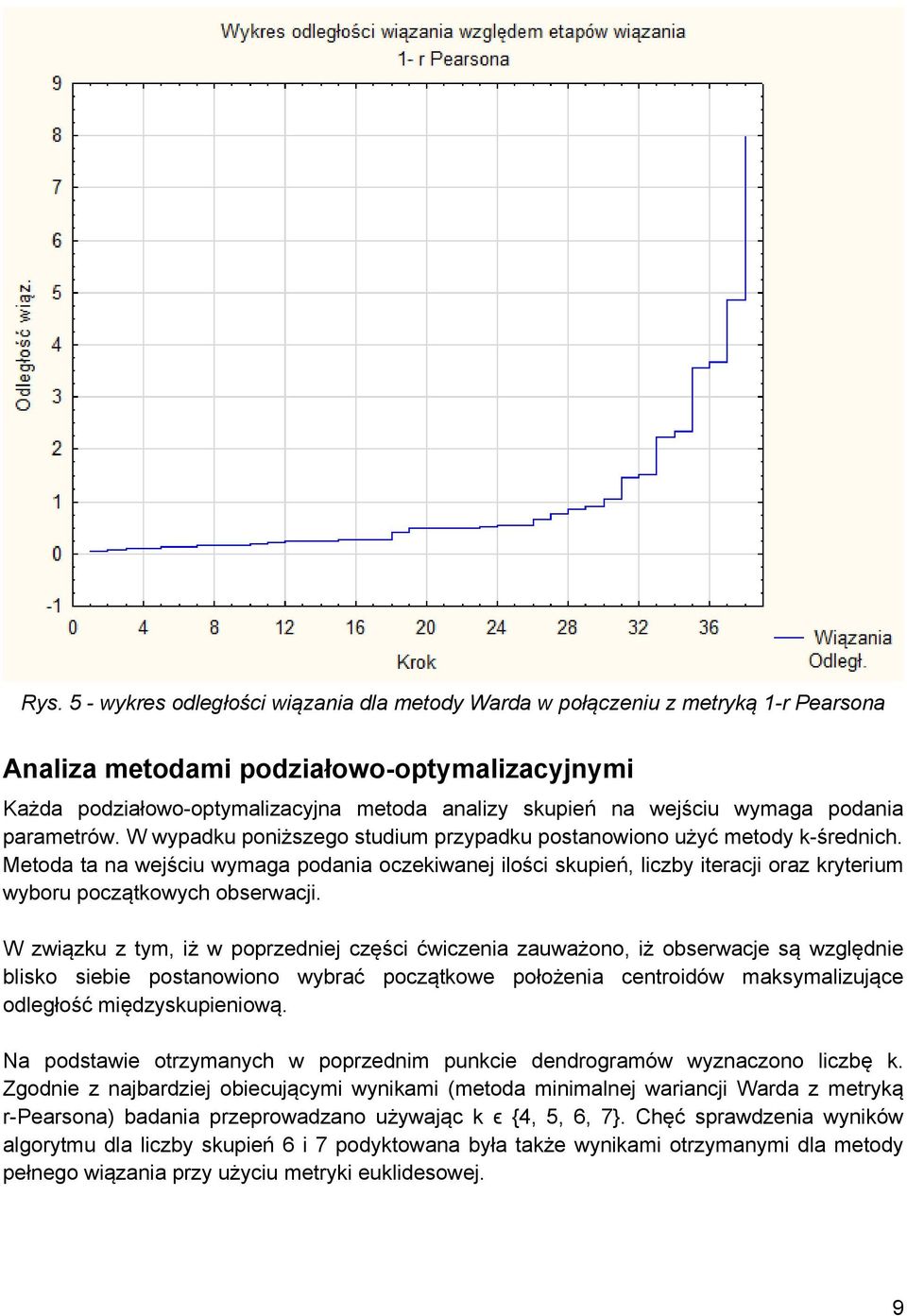 Metoda ta na wejściu wymaga podania oczekiwanej ilości skupień, liczby iteracji oraz kryterium wyboru początkowych obserwacji.
