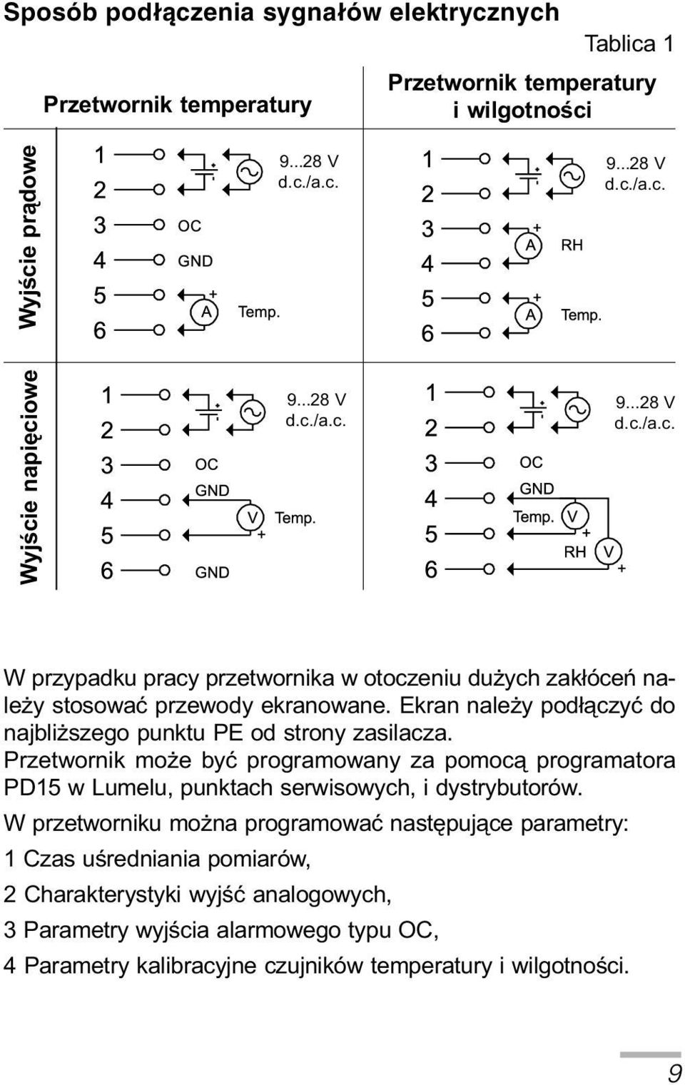 Ekran nale y pod³¹czyæ do najbli szego punktu PE od strony zasilacza. Przetwornik mo e byæ programowany za pomoc¹ programatora PD15 w Lumelu, punktach serwisowych, i dystrybutorów.