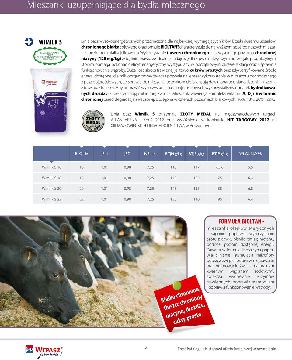 Wykorzystanie tłuszczu chronionego oraz wysokiego poziomu chronionej niacyny (125 mg/kg) w tej linii sprawia że idealnie nadaje się dla krów o najwyższym potencjale produkcyjnym, którym pomaga