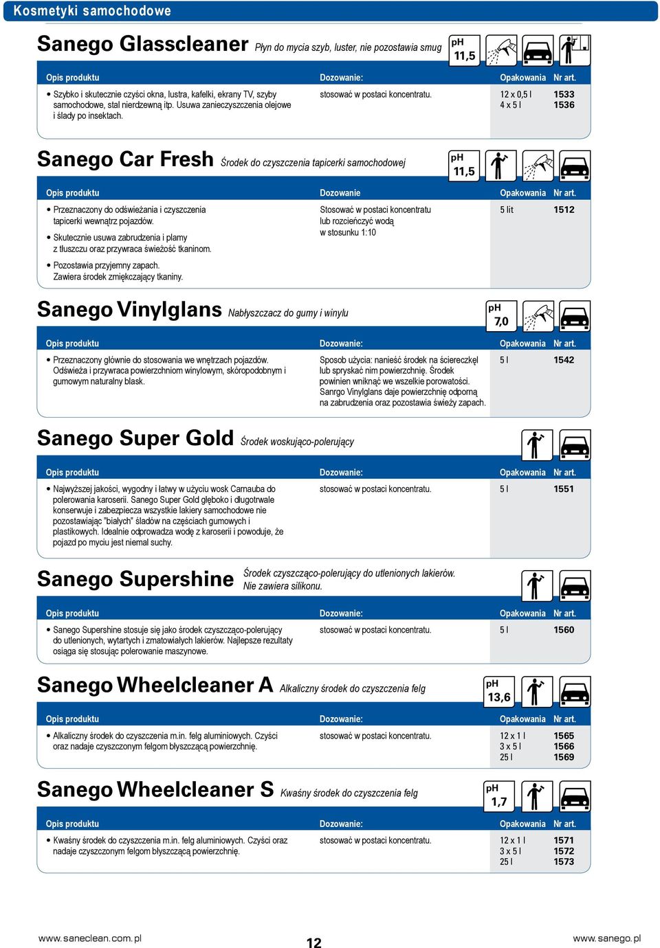 Ustawić zużycie na 10-15 cl/samochód osobowy Sanego Waxshampoo Glasscleaner Płyn Szampon do mycia samochodowy szyb, luster, z nie woskiem pozostawia smug 8,4 11,5 Sanego Szybko i Waxshampon