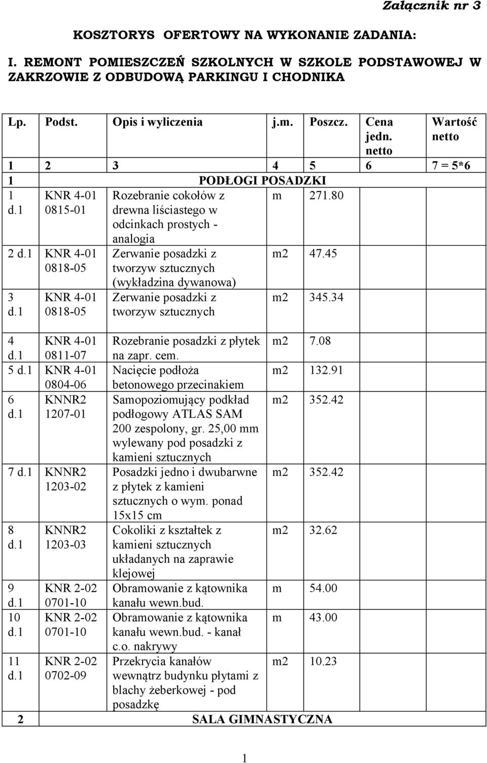 1 0818-05 Rozebranie cokołów z drewna liściastego w odcinkach prostych - analogia Zerwanie posadzki z tworzyw sztucznych (wykładzina dywanowa) Zerwanie posadzki z tworzyw sztucznych m2 47.45 m2 345.