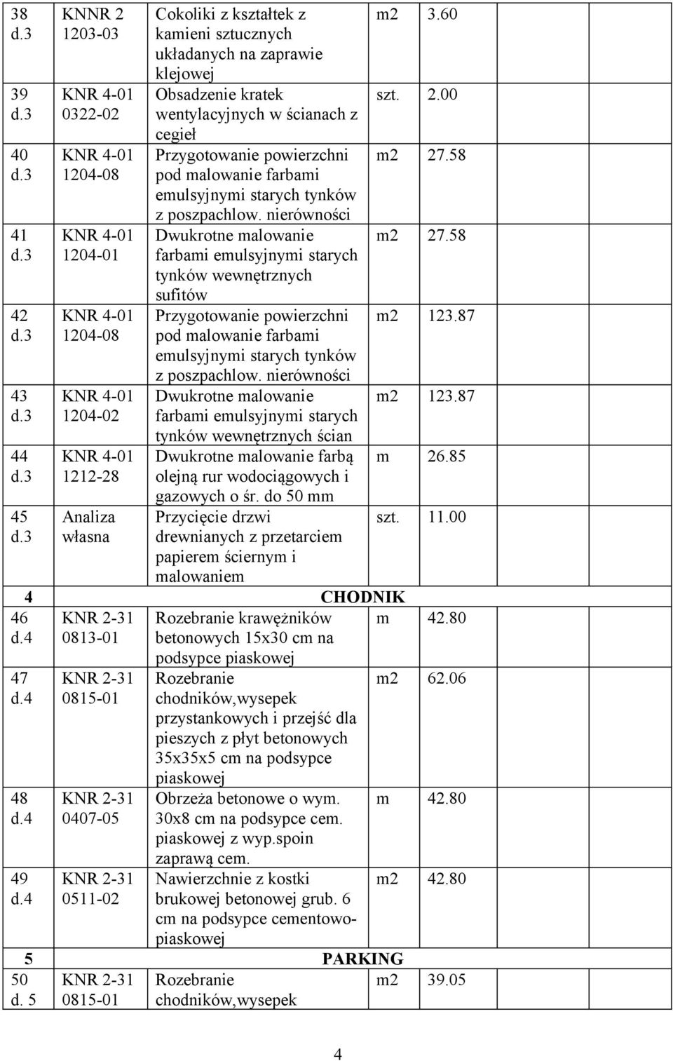 nierówności Dwukrotne malowanie farbami emulsyjnymi starych tynków wewnętrznych sufitów Przygotowanie powierzchni pod malowanie farbami emulsyjnymi starych tynków z poszpachlow.