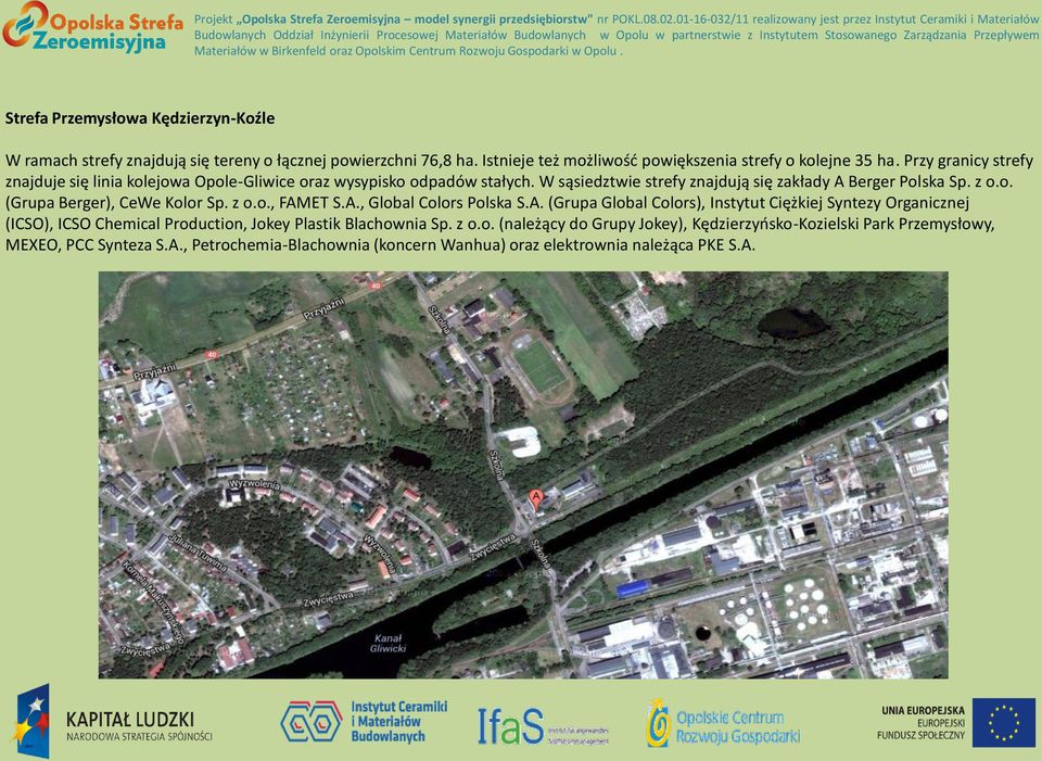 z o.o., FAMET S.A., Global Colors Polska S.A. (Grupa Global Colors), Instytut Ciężkiej Syntezy Organicznej (ICSO), ICSO Chemical Production, Jokey Plastik Blachownia Sp. z o.o. (należący do Grupy Jokey), Kędzierzyńsko-Kozielski Park Przemysłowy, MEXEO, PCC Synteza S.