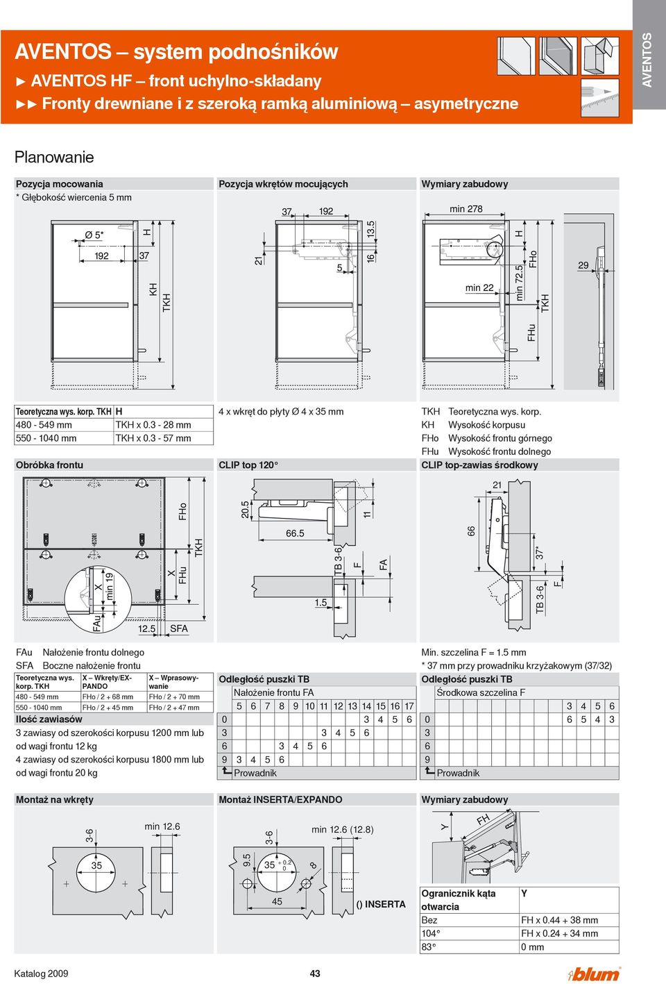 TKH H 480-549 mm TKH x 0.3-28 mm 550-1040 mm TKH x 0.3-57 mm 4 x wkręt do płyty Ø 4 x 35 mm TKH Teoretyczna wys. korp.