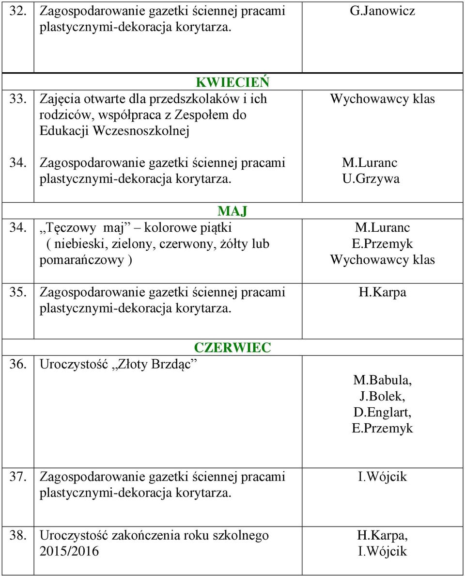 ściennej pracami U.Grzywa MAJ 34. Tęczowy maj kolorowe piątki ( niebieski, zielony, czerwony, żółty lub pomarańczowy ) 35.