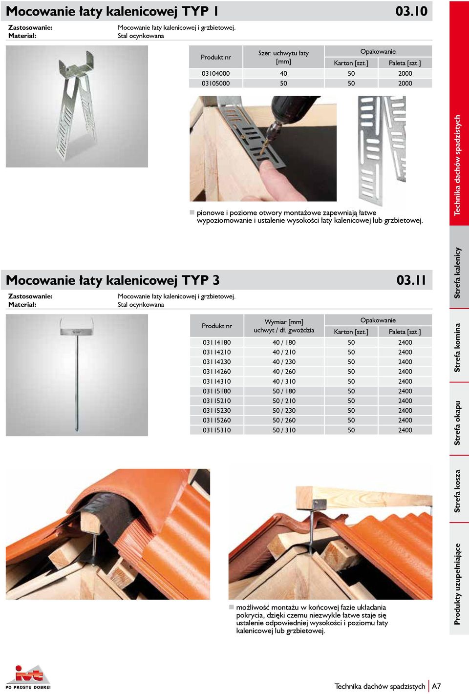 Technika dachów spadzistych Mocowanie łaty kalenicowej TYP 3 03.11 Mocowanie łaty kalenicowej i grzbietowej. Stal ocynkowana Wymiar uchwyt / dł.