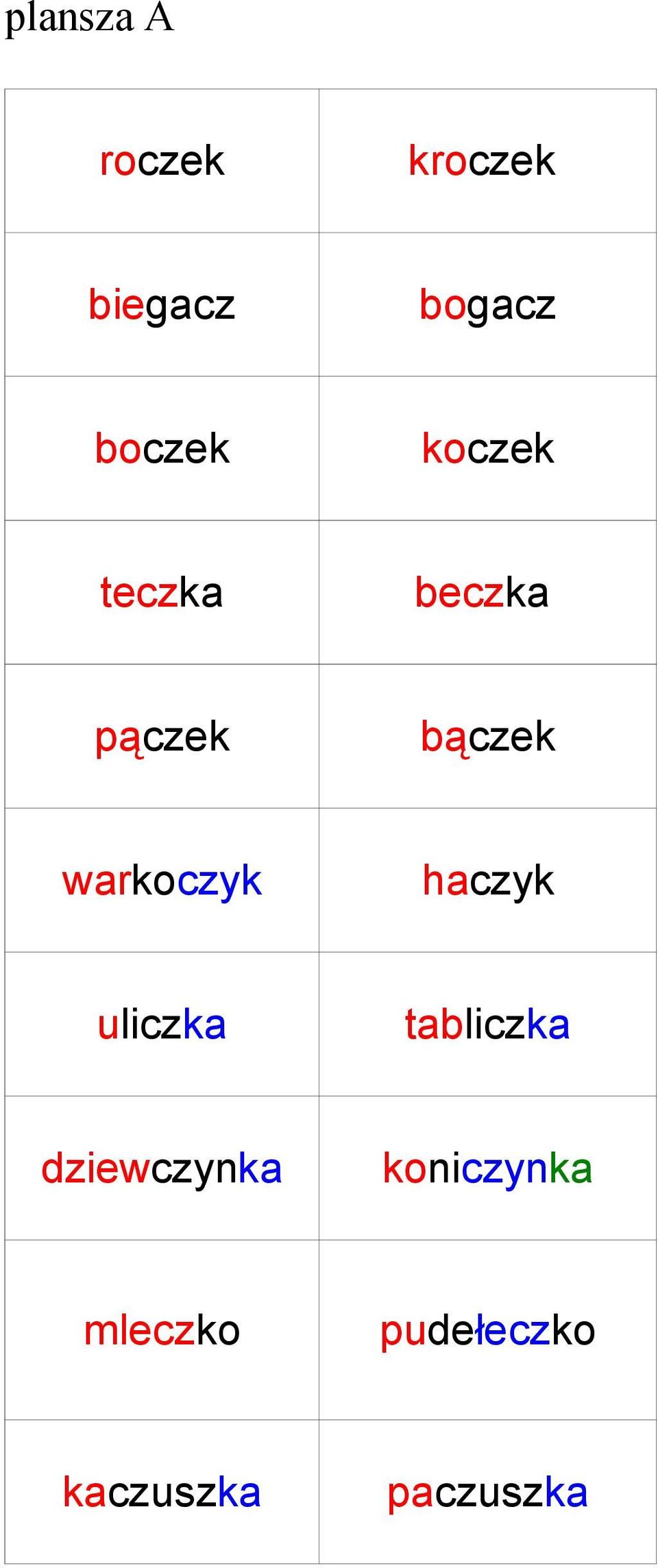 warkoczyk haczyk uliczka tabliczka