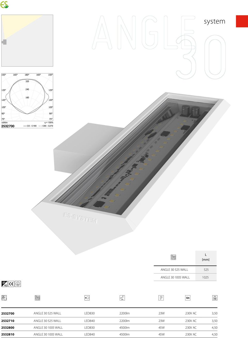 LED830 2200lm 23W 230V AC 3,50 2532710 ANGLE 30 525 WALL LED840 2200lm 23W 230V AC 3,50 2532800 ANGLE