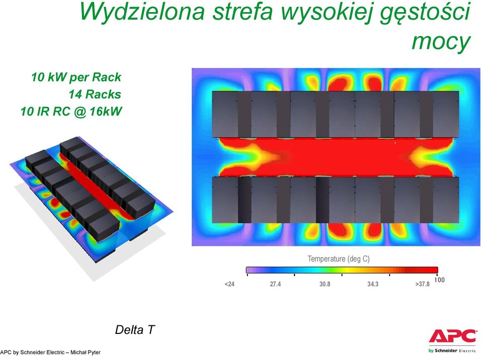 Racks 10 IR RC @ 16kW Temperature