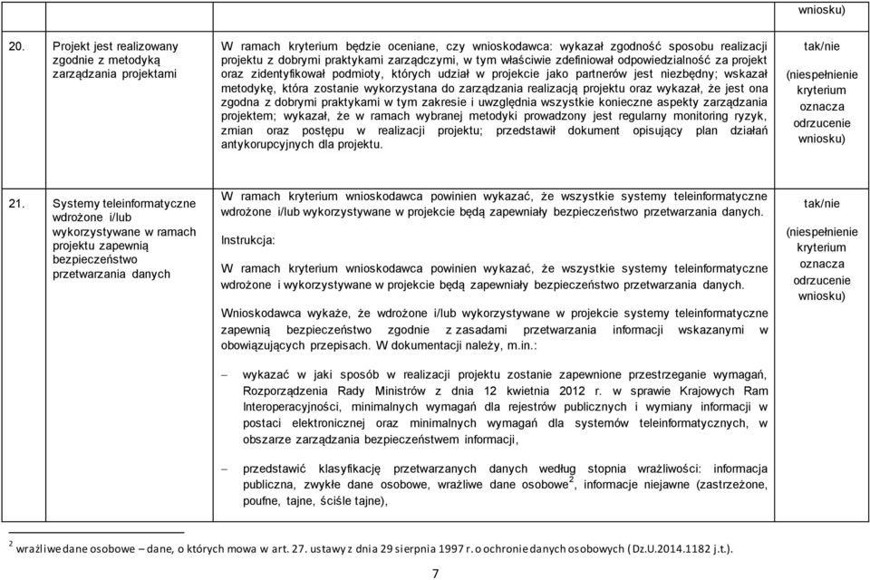 realizacją projektu oraz wykazał, że jest ona zgodna z dobrymi praktykami w tym zakresie i uwzględnia wszystkie konieczne aspekty zarządzania projektem; wykazał, że w ramach wybranej metodyki