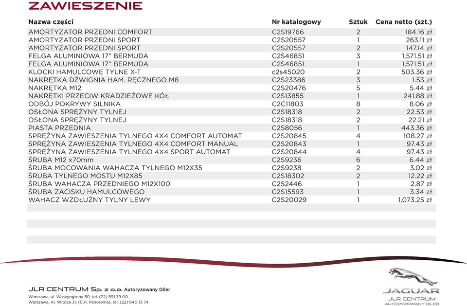 44 zł NAKRĘTKI PRZECIW KRADZIEŻOWE KÓŁ C2S13855 1 241.88 zł ODBÓJ POKRYWY SILNIKA C2C11803 8 8.06 zł OSŁONA SPRĘŻYNY TYLNEJ C2S18318 2 22.53 zł OSŁONA SPRĘŻYNY TYLNEJ C2S18318 2 22.