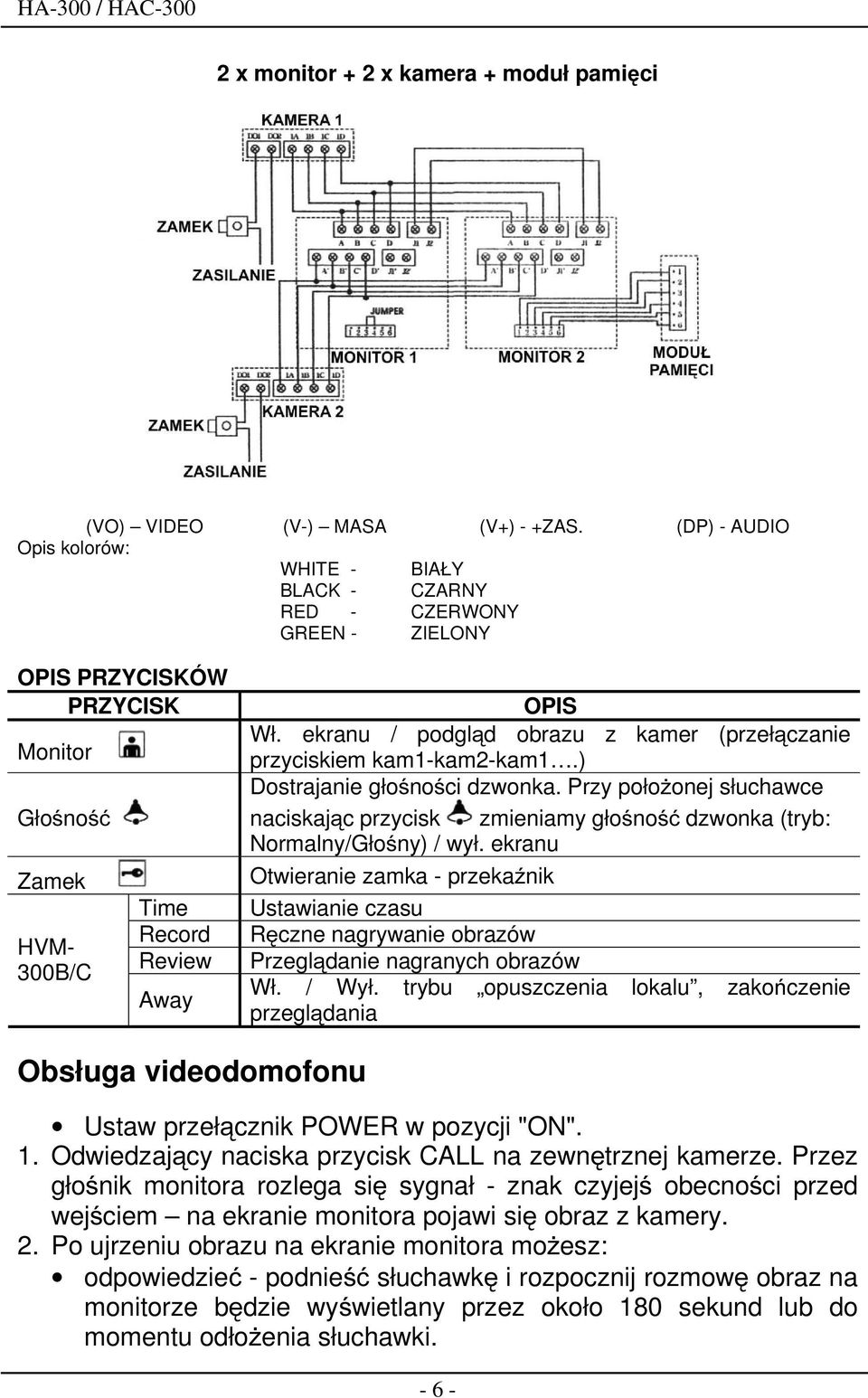 ekranu / podgląd obrazu z kamer (przełączanie przyciskiem kam1-kam2-kam1.) Dostrajanie głośności dzwonka.