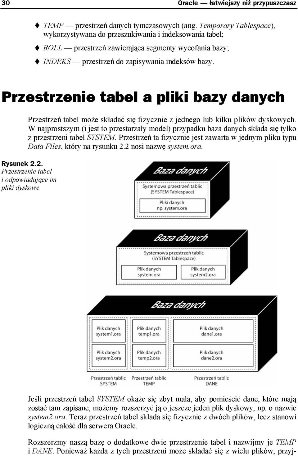 Przestrzenie tabel a pliki bazy danych Przestrzeń tabel może składać się fizycznie z jednego lub kilku plików dyskowych.