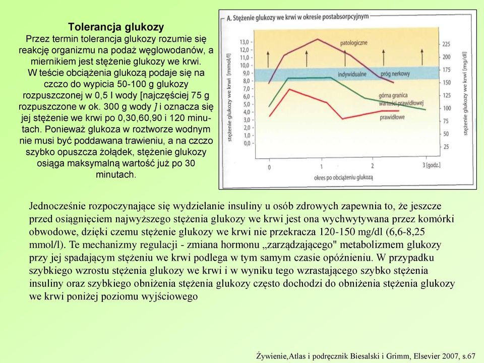 300 g wody ] i oznacza się jej stężenie we krwi po 0,30,60,90 i 120 minutach.