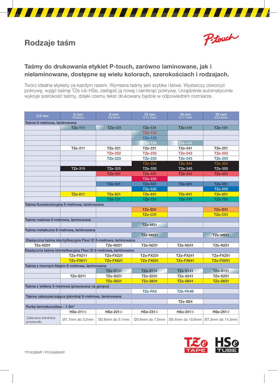 Urządzenie automatycznie wykryje szerokość taśmy, dzięki czemu tekst drukowany będzie w odpowiednim rozmiarze. 3.5 mm 6 mm 5.8mm 9 mm 8.8mm 12 mm 11.7mm 18 mm 17.7mm 24 mm 23.