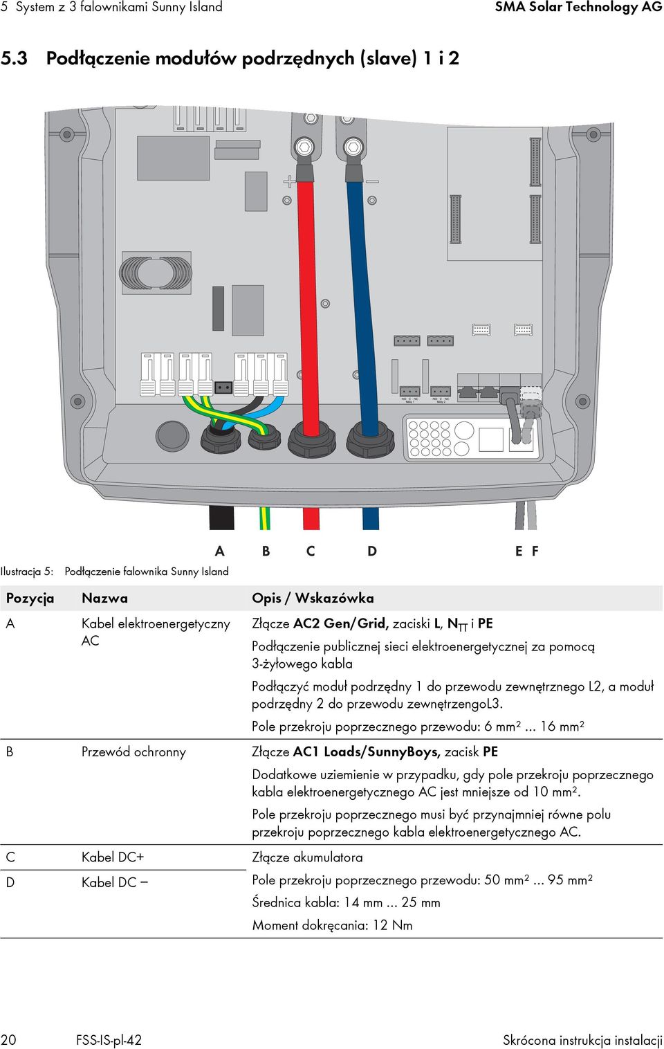 PE Podłączenie publicznej sieci elektroenergetycznej za pomocą 3-żyłowego kabla Podłączyć moduł podrzędny 1 do przewodu zewnętrznego L2, a moduł podrzędny 2 do przewodu zewnętrzengol3.