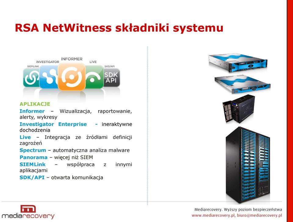 Integracja ze źródłami definicji zagrożeń Spectrum automatyczna analiza malware