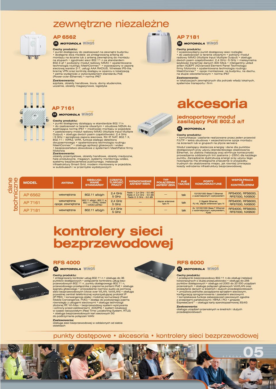 3 af podwójny moduł radiowy MIMO opatentowana technologia routingu MeshConnex wyposażony w zaporę sieciową warstw 2 7, usługi AAA RADIUS, Wireless IPS-lite, bramę VPN oraz kontrolę dostępu w oparciu