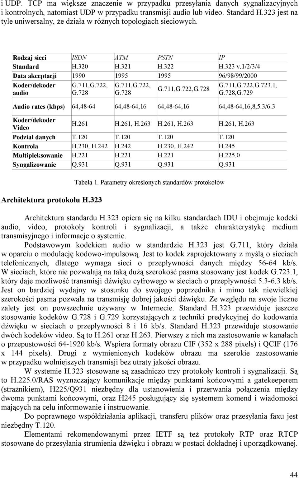 1/2/3/4 Data akceptacji 1990 1995 1995 96/98/99/2000 Koder/dekoder audio G.711,G.722, G.728 G.711,G.722, G.728 G.711,G.722,G.728 G.711,G.722,G.723.1, G.728,G.