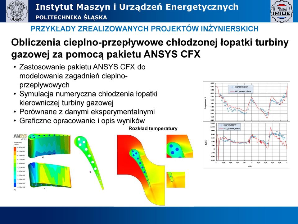 modelowania zagadnień cieplnoprzepływowych Symulacja numeryczna chłodzenia łopatki kierowniczej