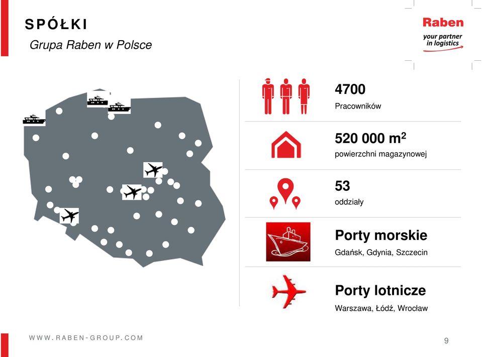 magazynowej 53 oddziały Porty morskie