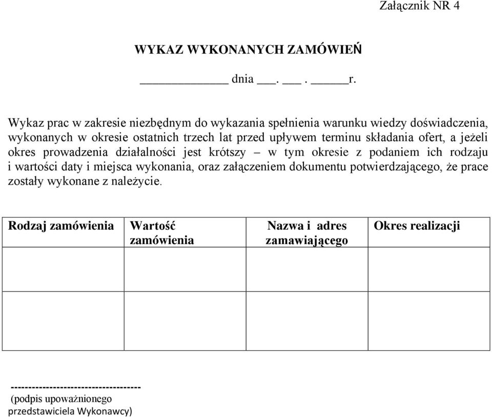 terminu składania ofert, a jeżeli okres prowadzenia działalności jest krótszy w tym okresie z podaniem ich rodzaju i wartości daty i miejsca