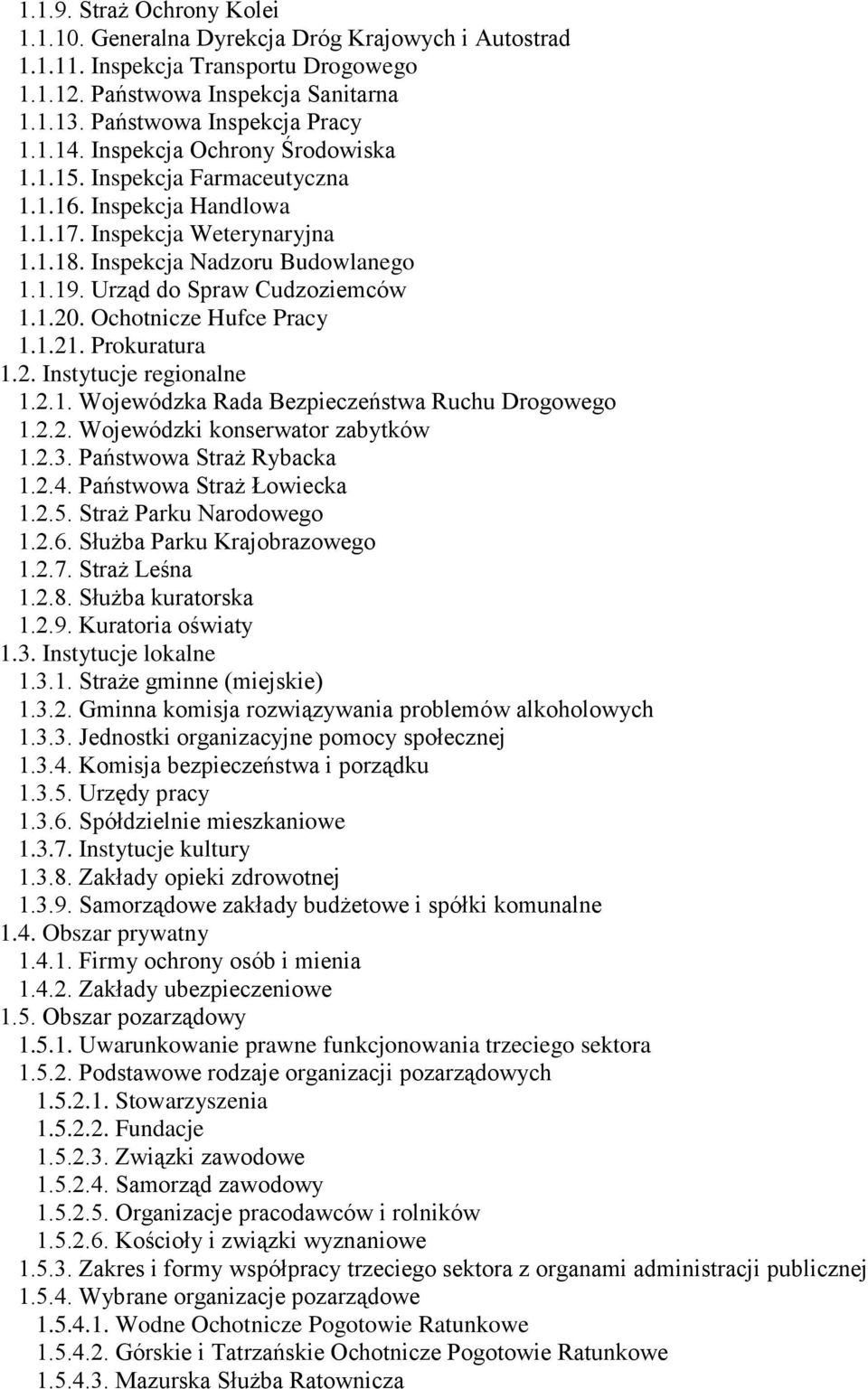 Ochotnicze Hufce Pracy 1.1.21. Prokuratura 1.2. Instytucje regionalne 1.2.1. Wojewódzka Rada Bezpieczeństwa Ruchu Drogowego 1.2.2. Wojewódzki konserwator zabytków 1.2.3. Państwowa Straż Rybacka 1.2.4.