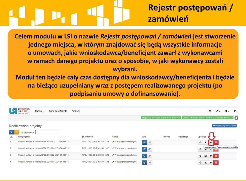 danego projektu oraz o sposobie, w jaki wykonawcy zostali wybrani.