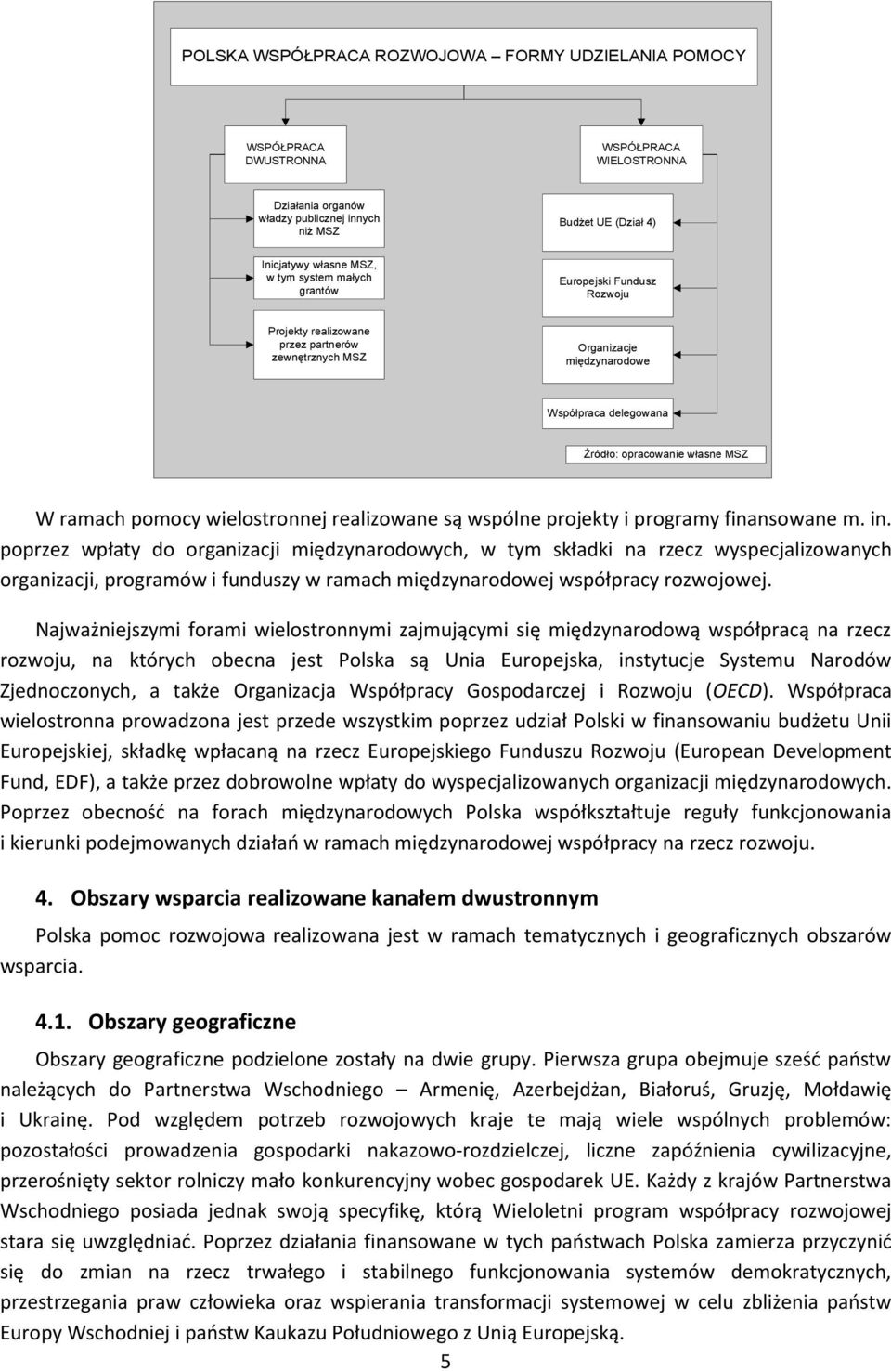 wielostronnej realizowane są wspólne projekty i programy finansowane m. in.