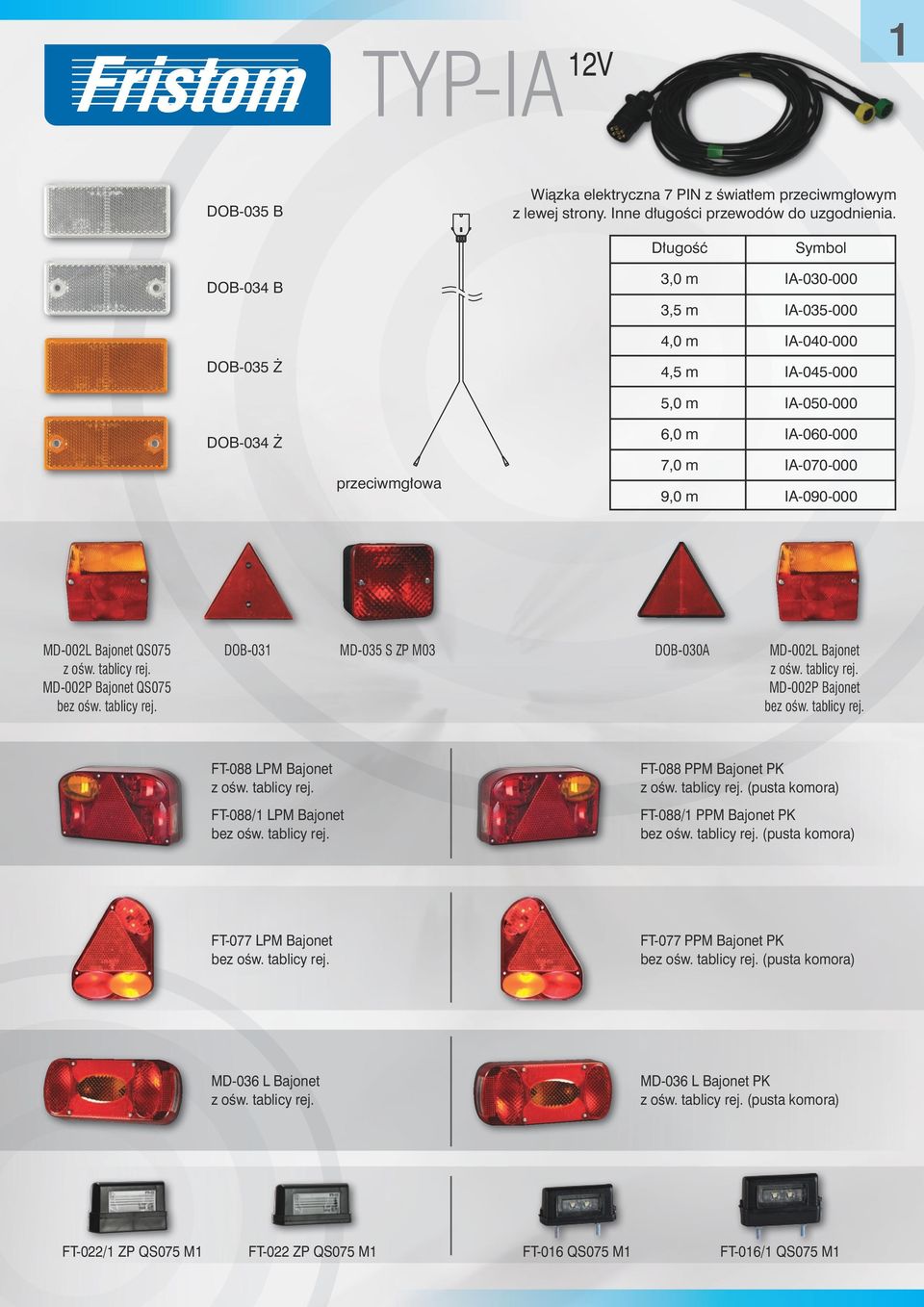 IA-090-000 MD-002L Bajonet QS075 DOB-031 MD-035 S ZP M03 DOB-030A MD-002L Bajonet MD-002P Bajonet FT-088 LPM Bajonet FT-088 PPM Bajonet PK (pusta komora)