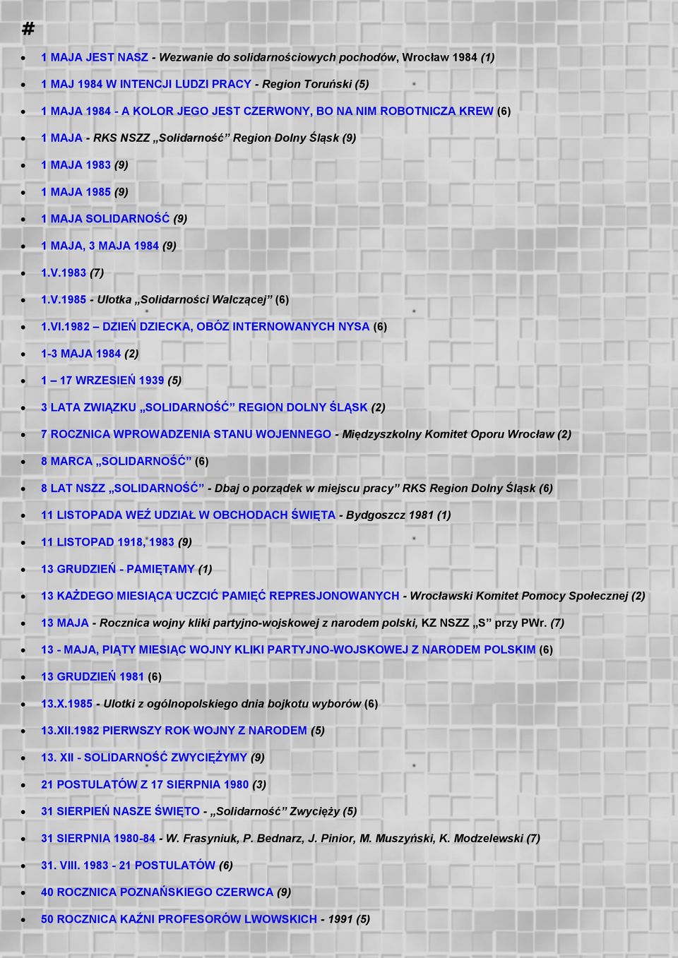 VI.1982 DZIEŃ DZIECKA, OBÓZ INTERNOWANYCH NYSA (6) 1-3 MAJA 1984 (2) 1 17 WRZESIEŃ 1939 (5) 3 LATA ZWIĄZKU SOLIDARNOŚĆ REGION DOLNY ŚLĄSK (2) 7 ROCZNICA WPROWADZENIA STANU WOJENNEGO - Międzyszkolny