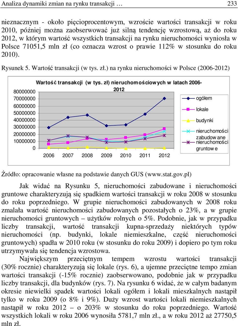 zł) nieruchomościow ych w latach 26-8 212 7 ogółem 6 5 4 3 2 1 nieruchomości zabudow ane nieruchomości gruntow e Jak widać na Rysunku 5, nieruchomości zabudowane i nieruchomości gruntowe