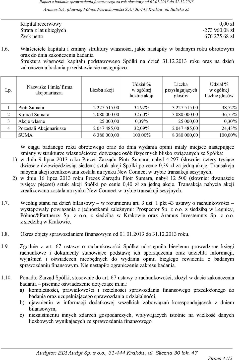12.2013 roku oraz na dzień zakończenia badania przedstawia się następuj co: Lp.