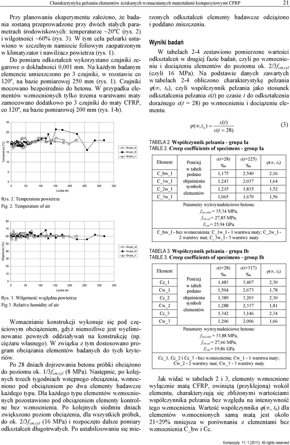 Do pomiaru odkształceń wykorzystano czujniki zegarowe o dokładności 0,001 mm. Na kaŝdym badanym elemencie umieszczono po 3 czujniki, w rozstawie co 120º, na bazie pomiarowej 250 mm (rys. 1).