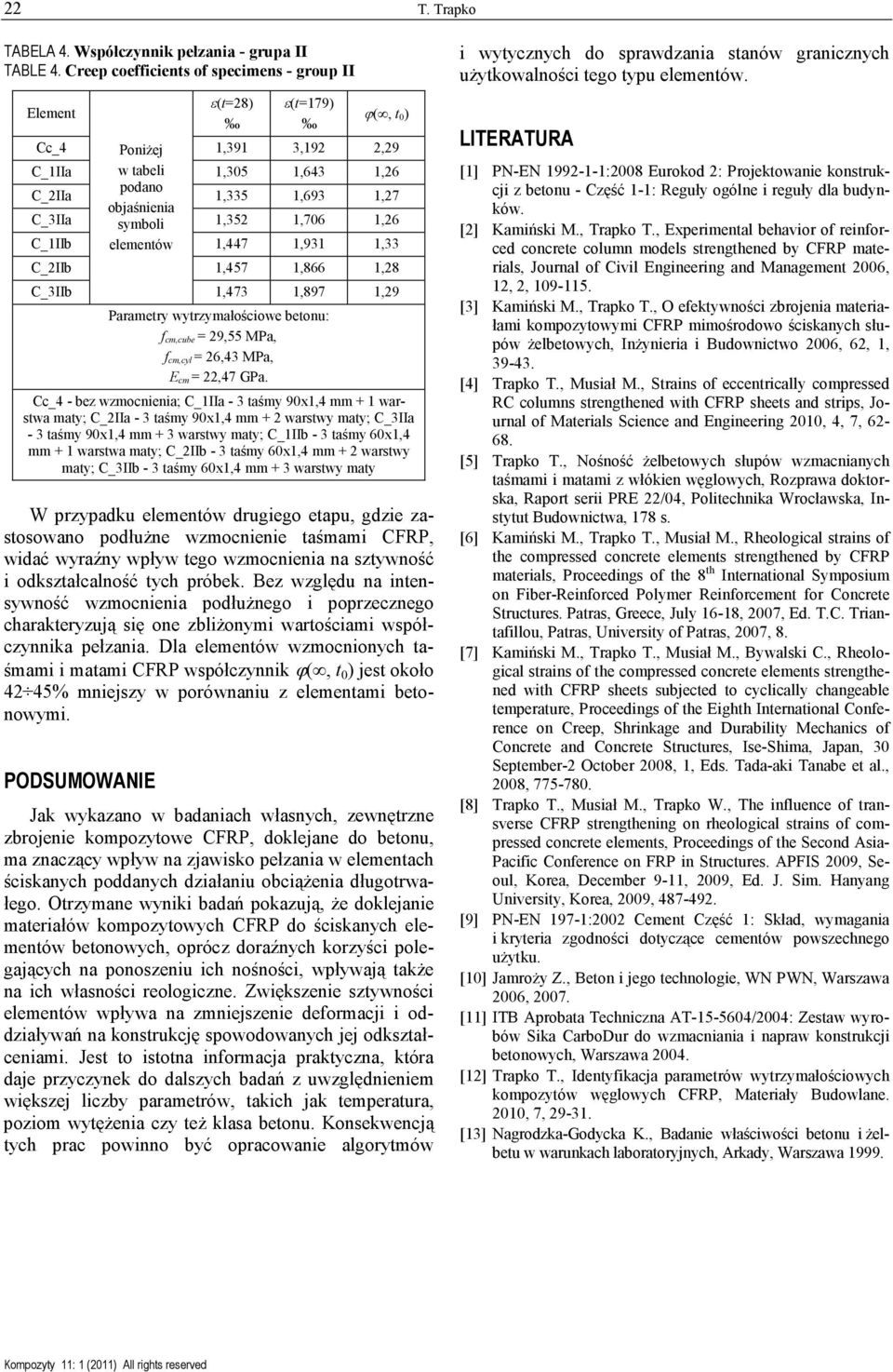 C_1IIb elementów 1,447 1,931 1,33 C_2IIb 1,457 1,866 1,28 C_3IIb 1,473 1,897 1,29 f cm,cube = 29,55 MPa, f cm,cyl = 26,43 MPa, E cm = 22,47 GPa.