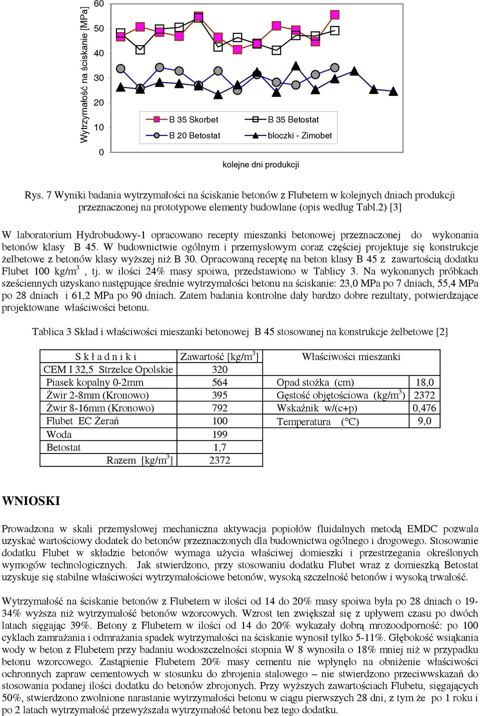 2) [3] W laboratorium Hydrobudowy-1 opracowano recepty mieszanki betonowej przeznaczonej do wykonania betonów klasy B 45.