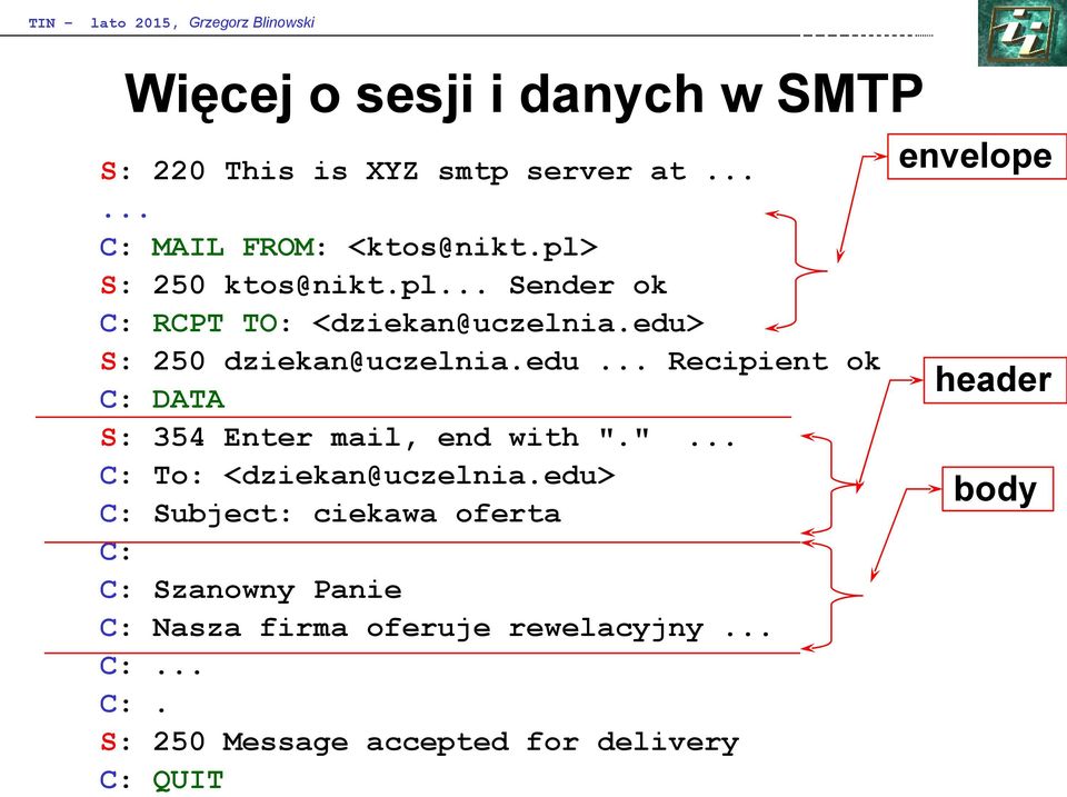 S: 250 dziekan@uczelnia.edu... Recipient ok C: DATA S: 354 Enter mail, end with "."... C: To: <dziekan@uczelnia.