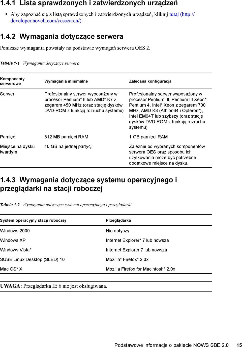 z funkcją rozruchu systemu) Zalecana konfiguracja Profesjonalny serwer wyposażony w procesor Pentium III, Pentium III Xeon*, Pentium 4, Intel* Xeon z zegarem 700 MHz, AMD K8 (Athlon64 i Opteron*),