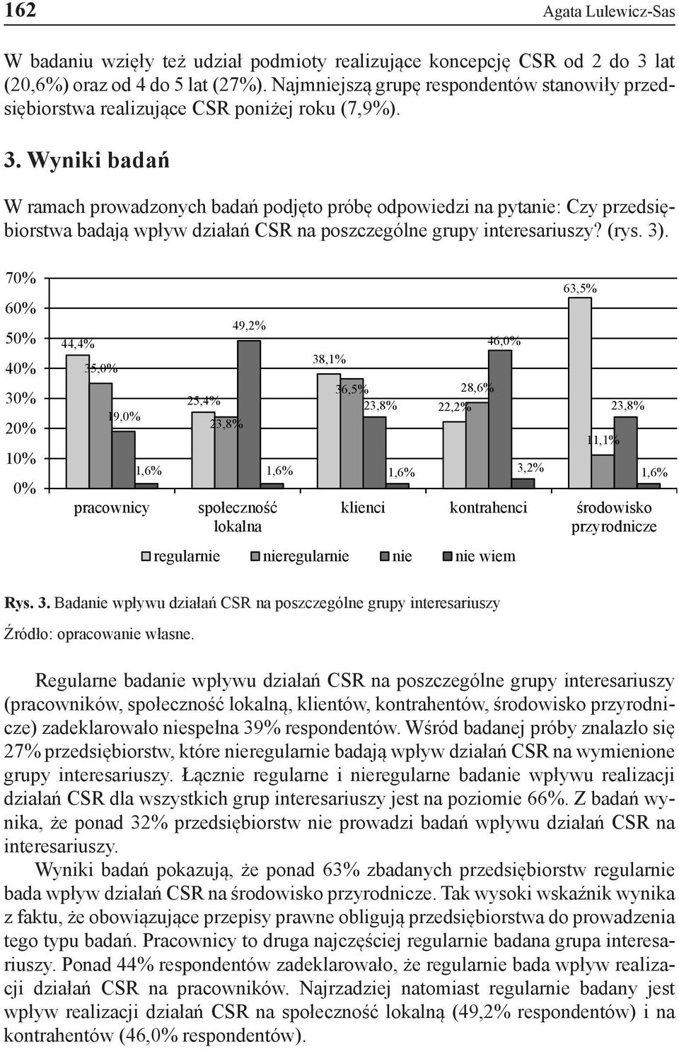 Wyniki badań W ramach prowadzonych badań podjęto próbę odpowiedzi na pytanie: Czy przedsiębiorstwa badają wpływ działań CSR na poszczególne grupy interesariuszy? (rys. 3).