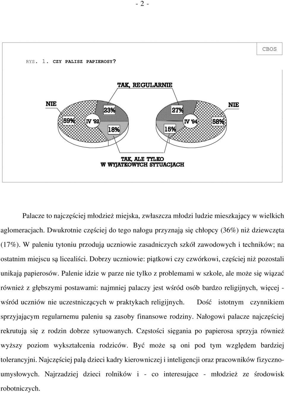 Dobrzy uczniowie: piątkowi czy czwórkowi, częściej niż pozostali unikają papierosów.