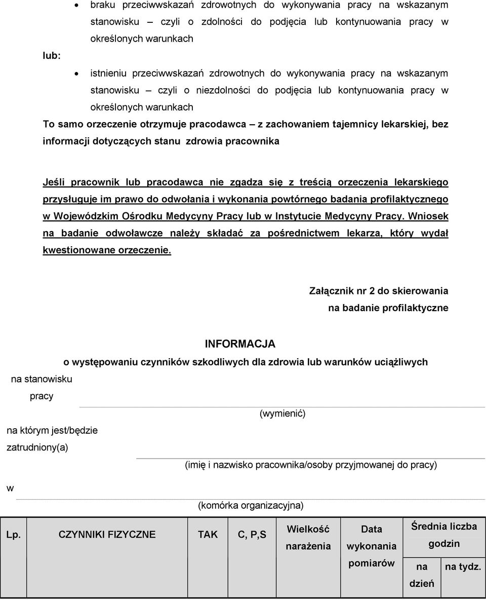 lekarskiej, bez informacji dotyczących stanu zdrowia pracownika Jeśli pracownik lub pracodawca nie zgadza się z treścią orzeczenia lekarskiego przysługuje im prawo do odwołania i wykonania powtórnego